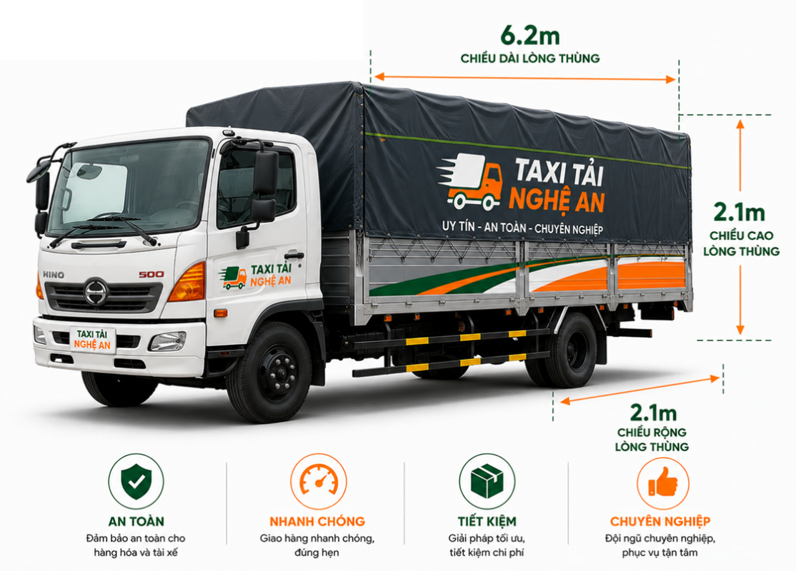 Xe tải 5.5 tấn